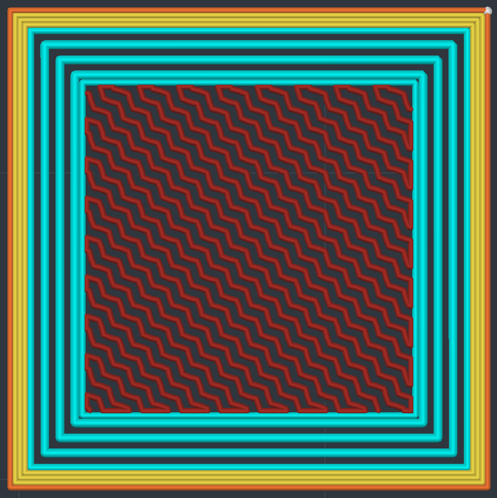 Odd layer interlocking pattern