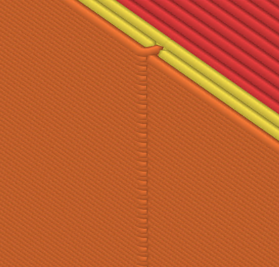 Alternating Nip/Tuck